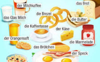 Petit déjeuner allemand